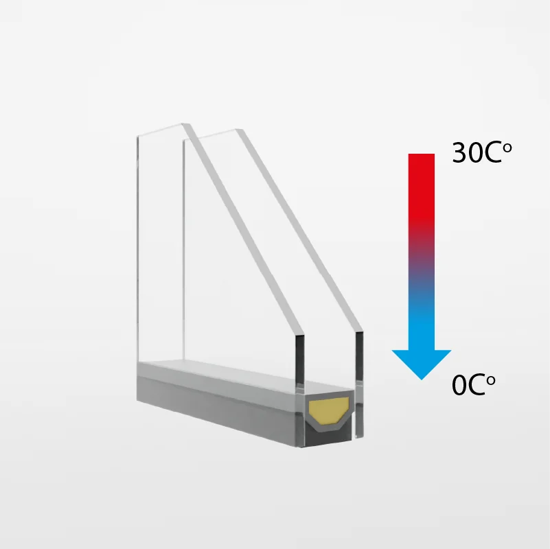 Verre trempé de sécurité